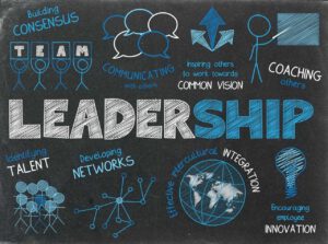 Notes on a blackboard the word "leadership" is highlighted in the center; other terms on the blackboard include: "coaching others", "identifying talent" or "building consensus" some of those terms are held by stick figures or accompanied by symbols like light bulbs or a globe